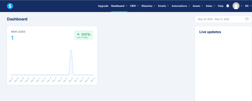 systeme.io vs kartra: systeme.io's dashboard
