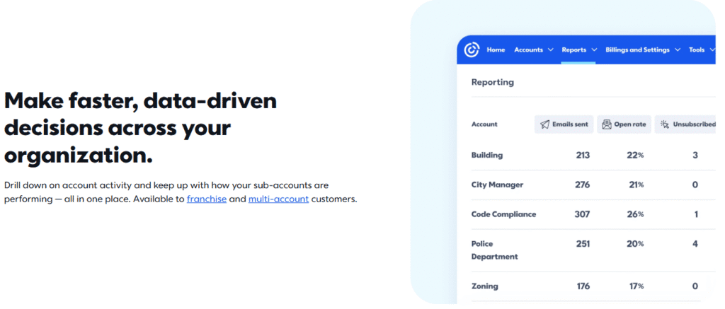 Constant contact: Real time reporting