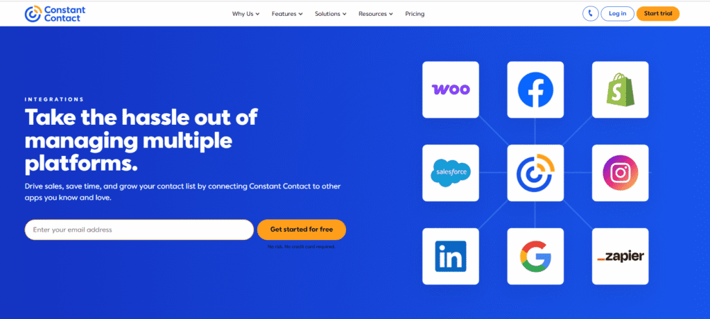 constant contact's E-Commerce integrations