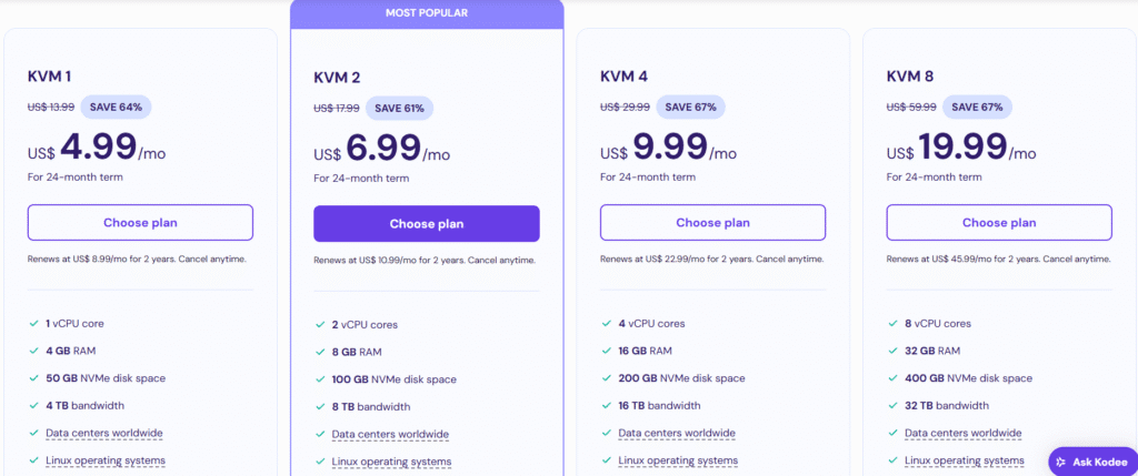 hostinger VPS hosting pricing plans