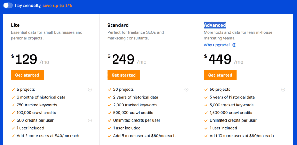 semrush vs ahrefs: ahrefs pricing plans