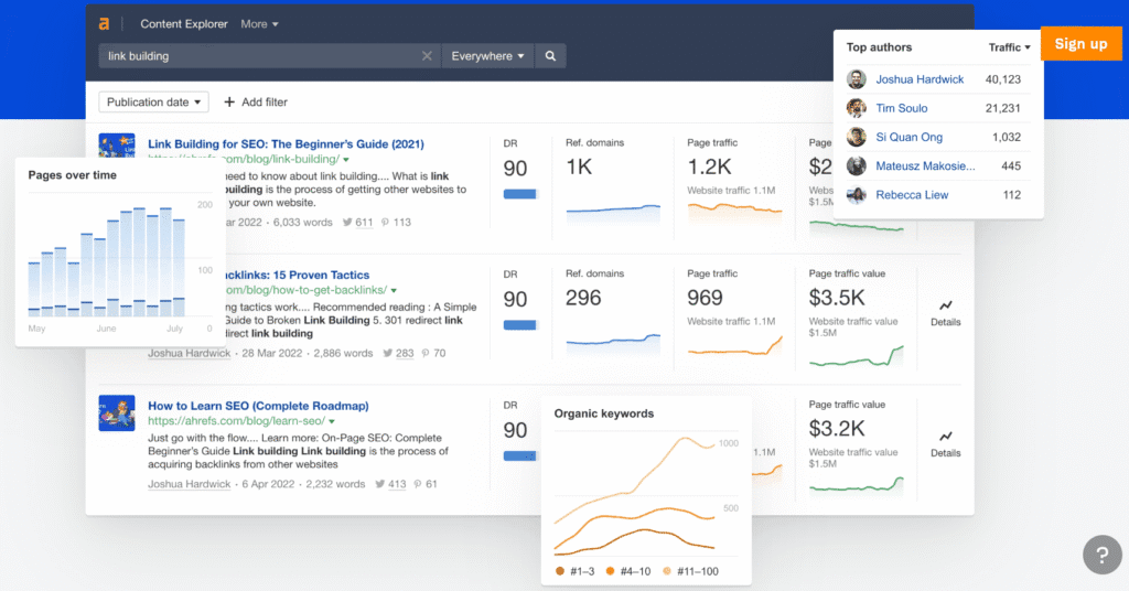 semrush vs ahrefs: ahrefs content explorer
