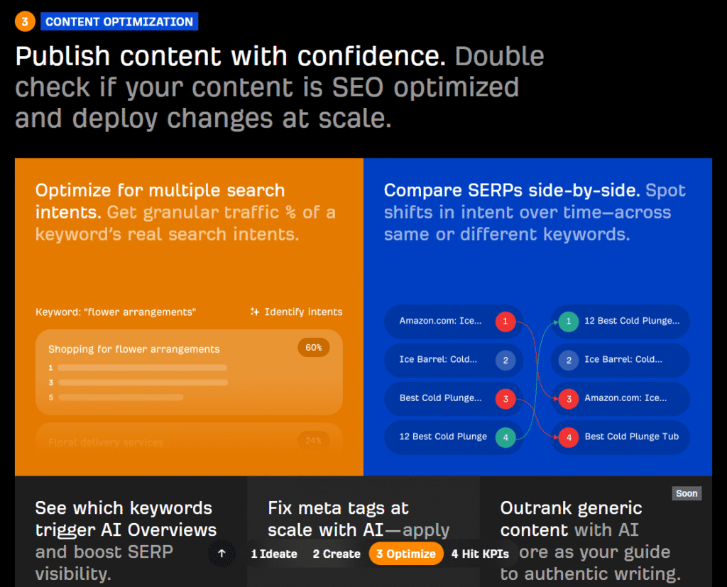 semrush vs ahrefs: ahrefs content optimization