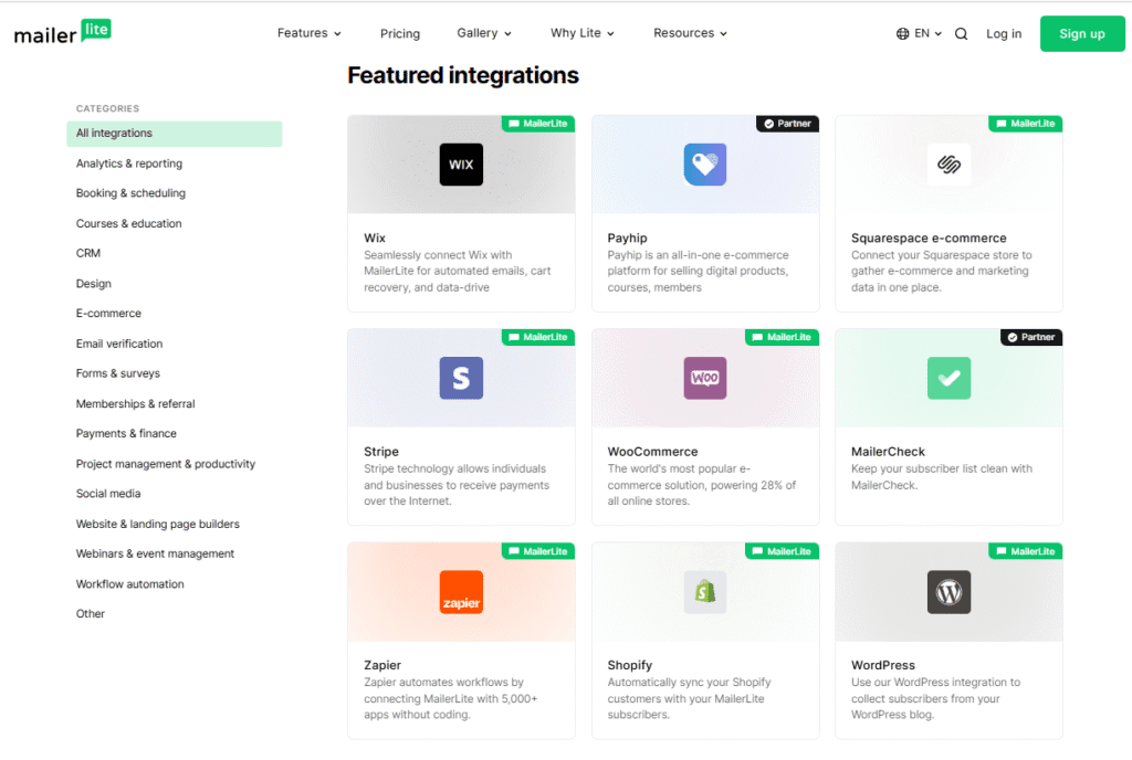 mailerlite vs activecampaign: mailerlite integrations