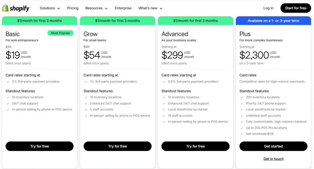 shopify: pricing plans