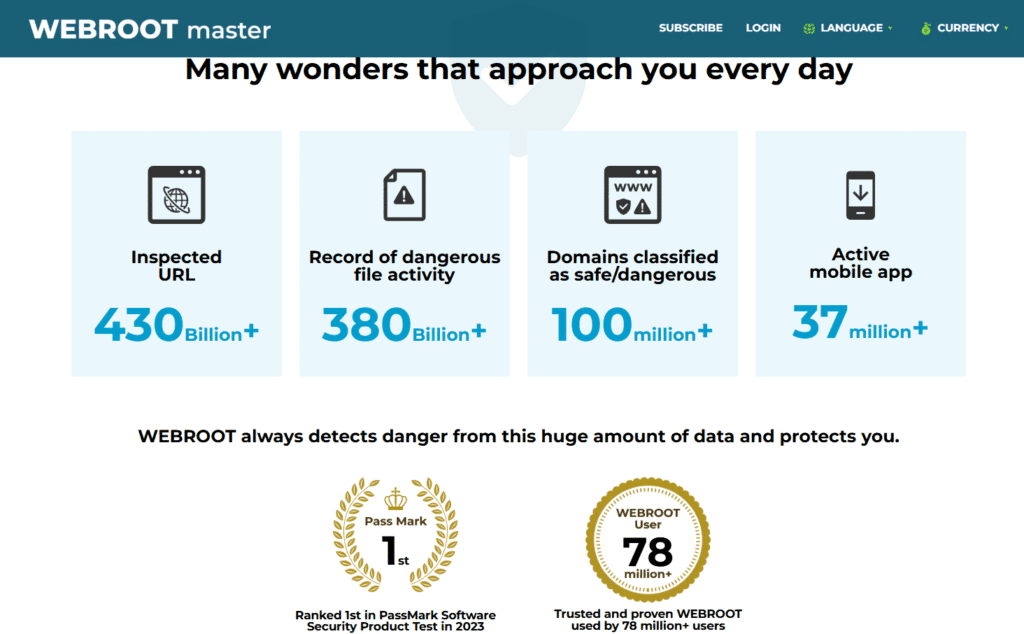 webroot master review: webroot master antivirus security