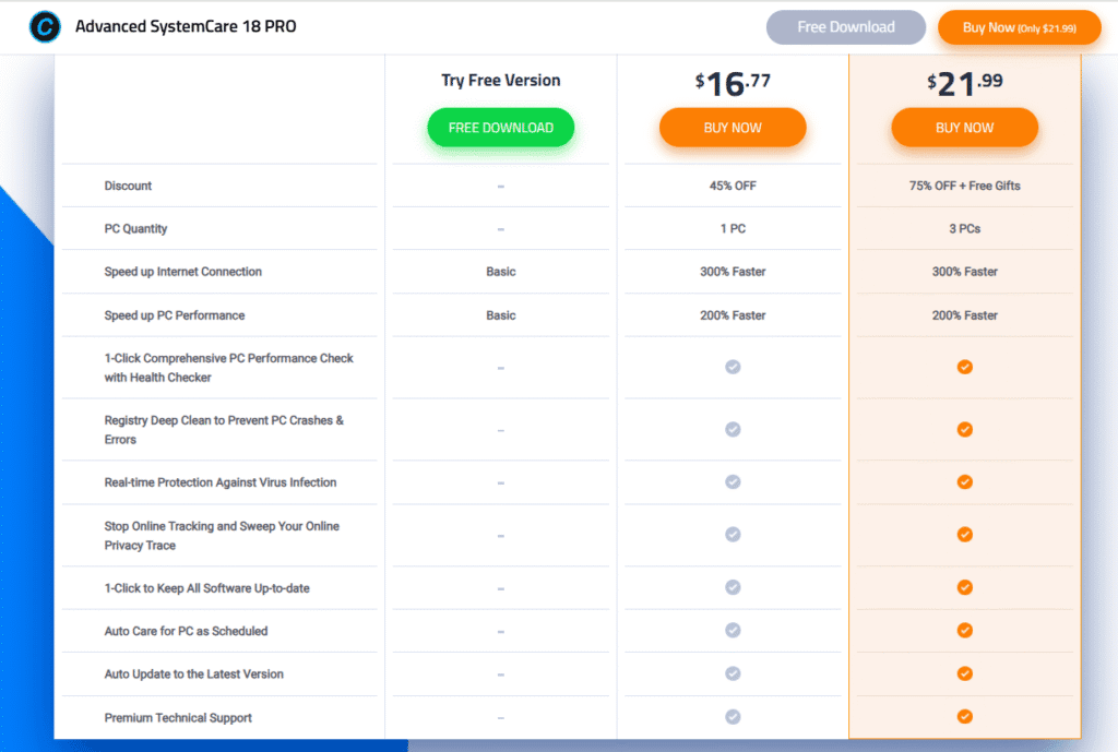 iobit advanced systemcare PRO vs advanced systemcare ultimate review