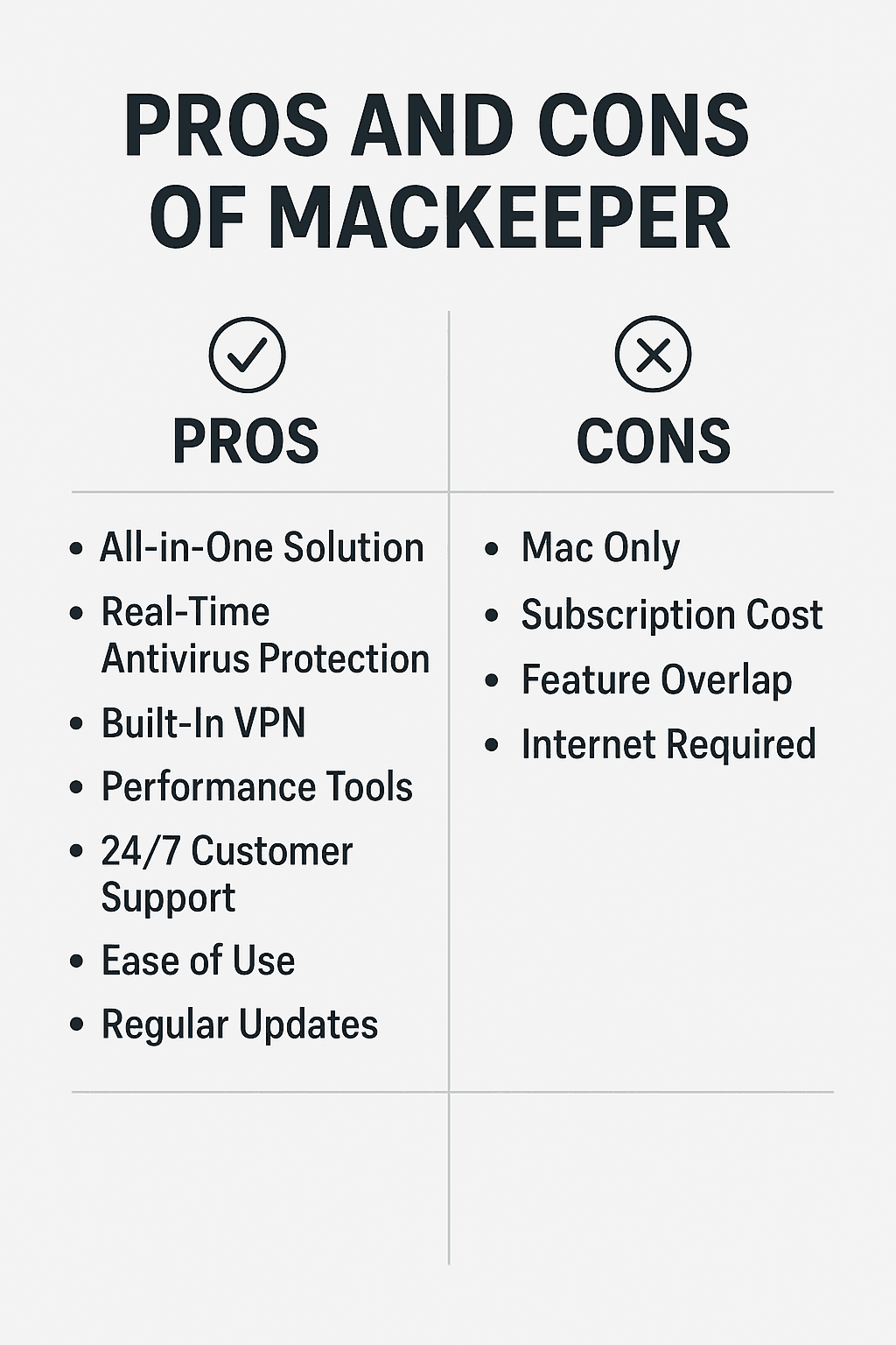 MacKeeper Review: MacKeeper Pros and Cons