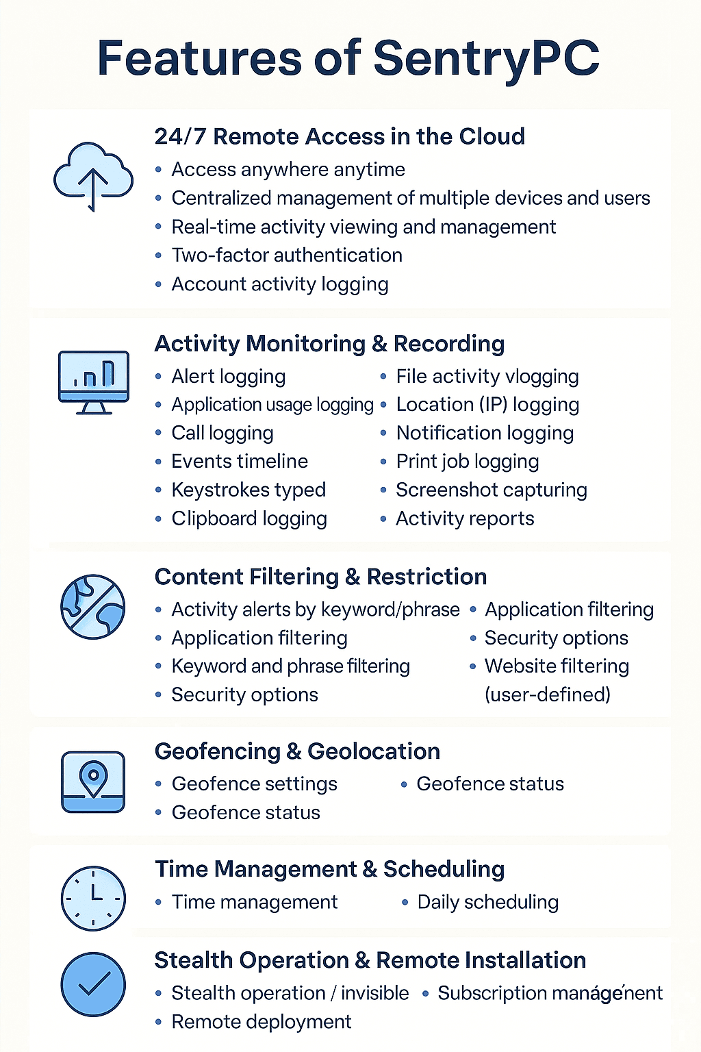 sentrypc review: sentrypc features