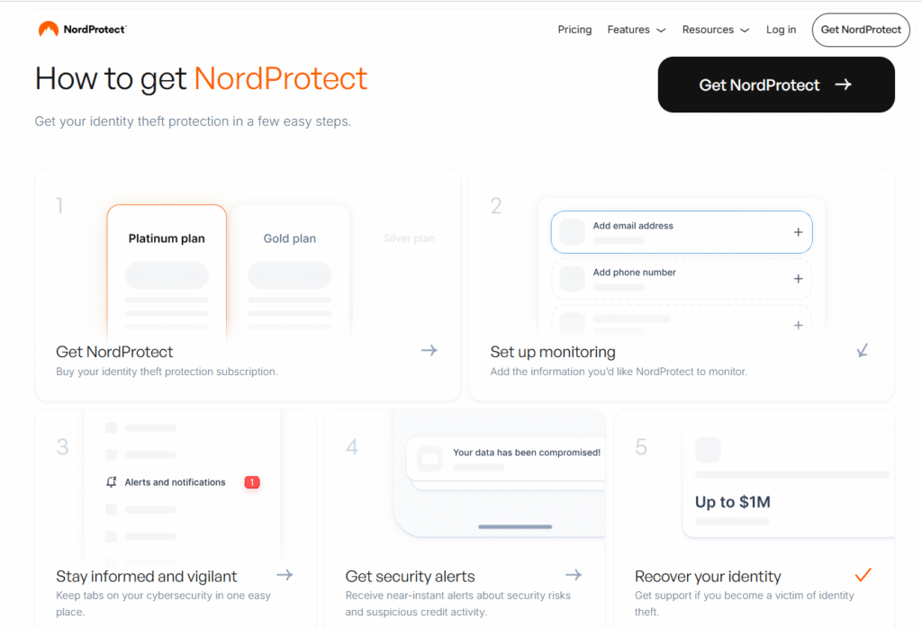 NordProtect Review