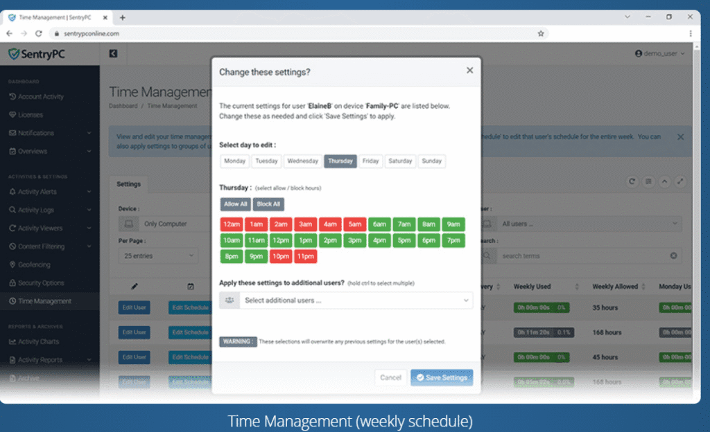 sentrypc review: sentrypc Time Management