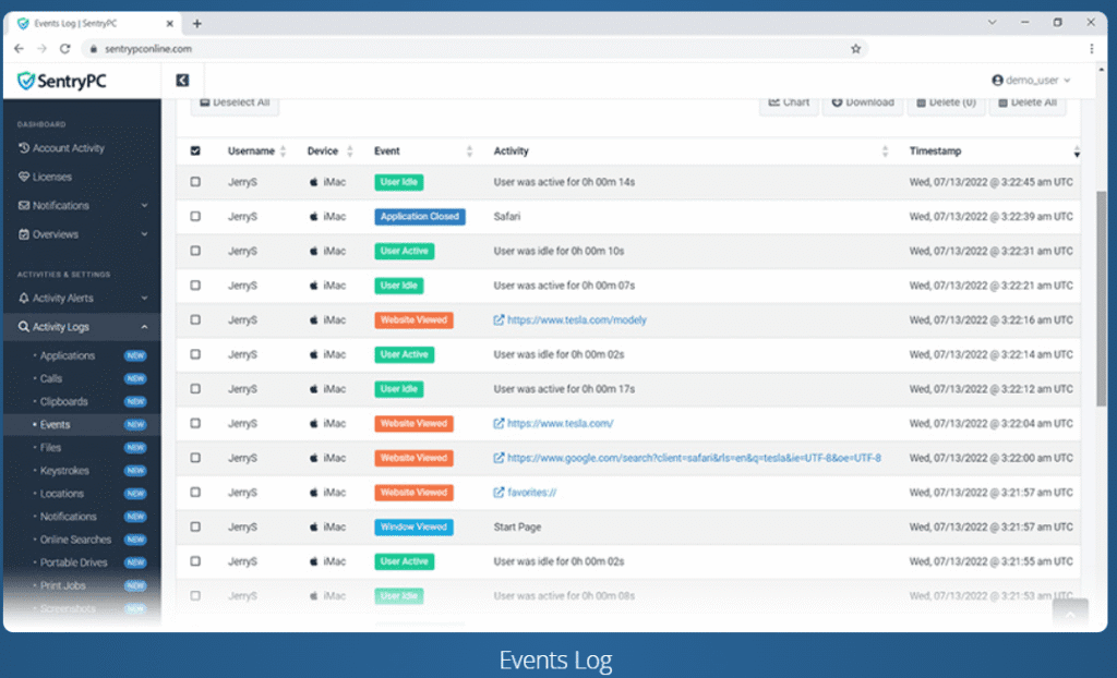 sentrypc review: sentrypc event logs