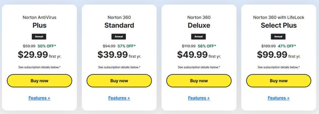 MacKeeper vs Norton 360: Pricing Plans