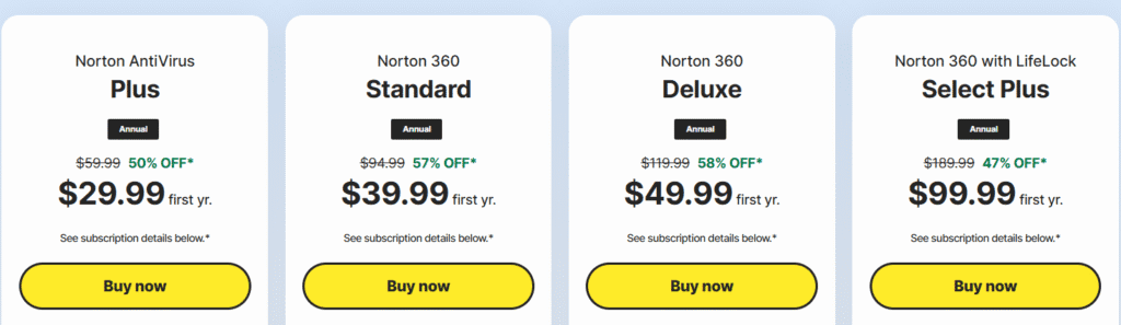 Norton 360 vs Bitdefender: Norton 360 Pricing Plans