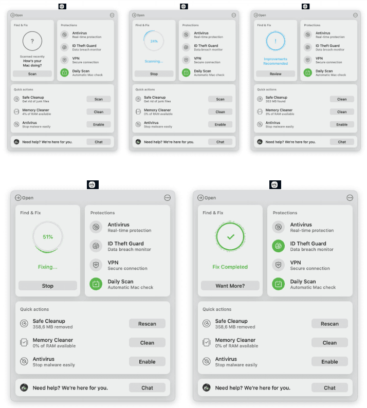 MacKeeper Review: MacKeeper Dashboard