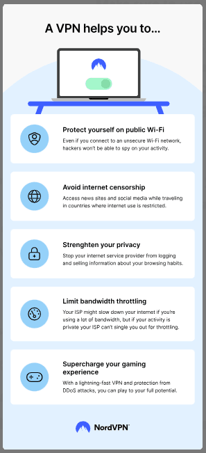 NordVPN Review: Importance of VPN 