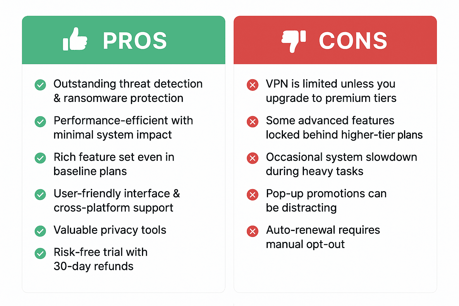 Bitdefender review: Bitdefender Pros & Cons