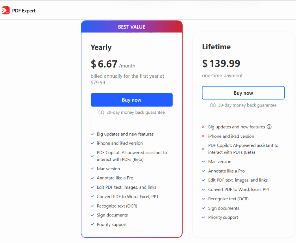 PDF Expert: PDF Expert Pricing & Plans