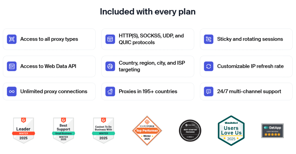 soax: what comes with every pricing plan