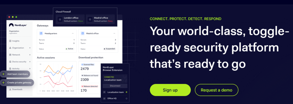 Nordlayer world-class security solution