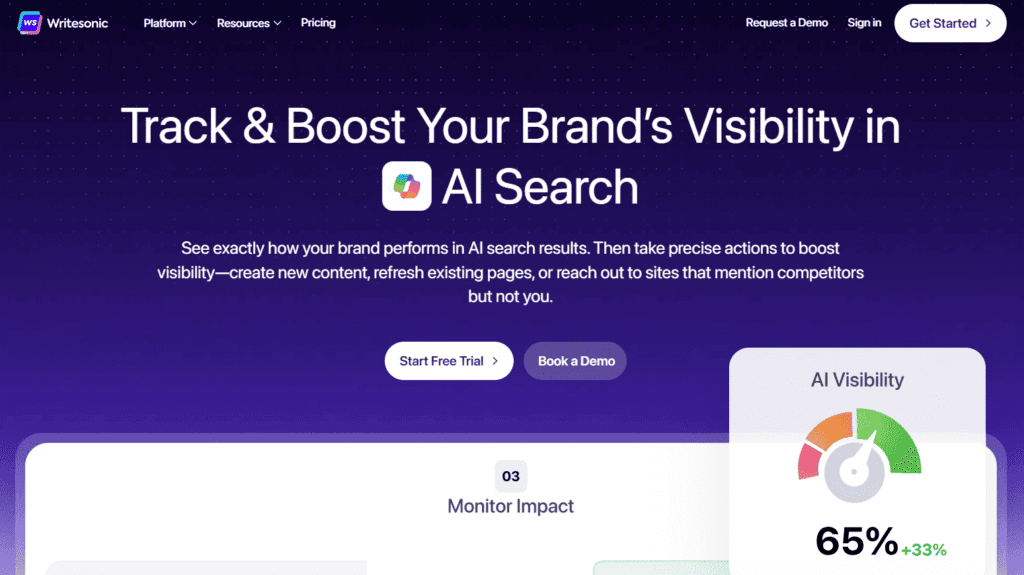 writesonic review: writesonic Ai visibility