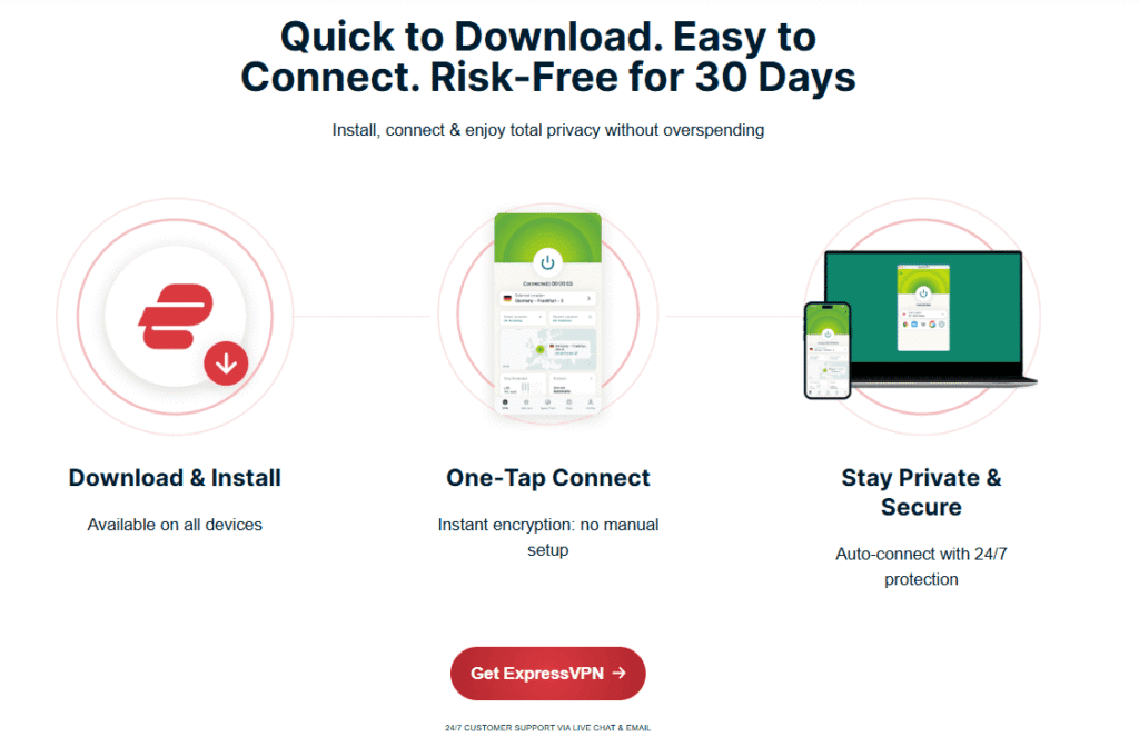 Expressvpn free trial: how to download expressvpn