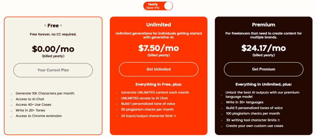 rytr ai: rytr pricing plans