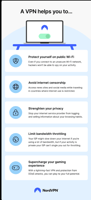 How to Use NordVPN for Beginners : Nordvpn's security and protection