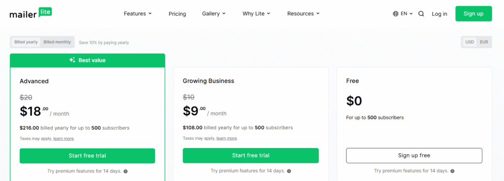 Mailerlite vs Constant Contact: Mailerlite pricing
