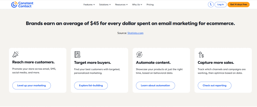 Mailerlite vs Constant Contact: Constant contact ecommerce email marketing