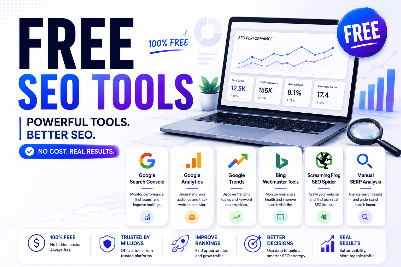 You are currently viewing Free SEO Tools That Actually Help You Rank in 2026