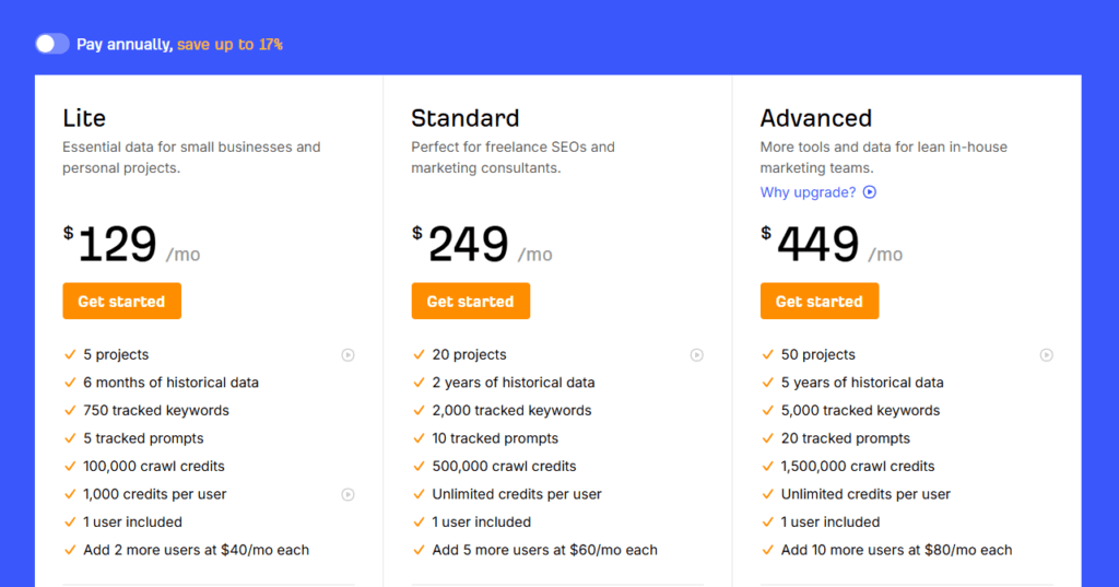 SE Ranking vs Ahrefs: Ahrefs pricing plans