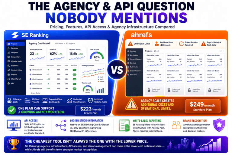 SE Ranking vs Ahrefs featured image comparing SEO tools, pricing, features, reporting, backlinks, keyword research, and overall workflow differences.